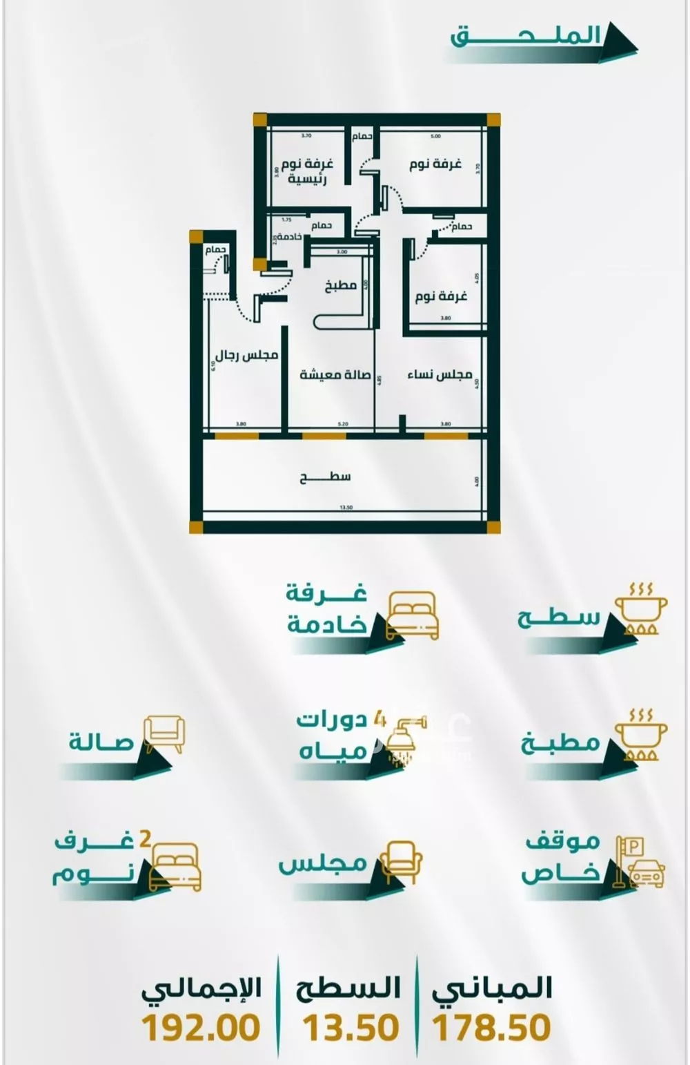 5 bedroom apartment in Al Fayha 1