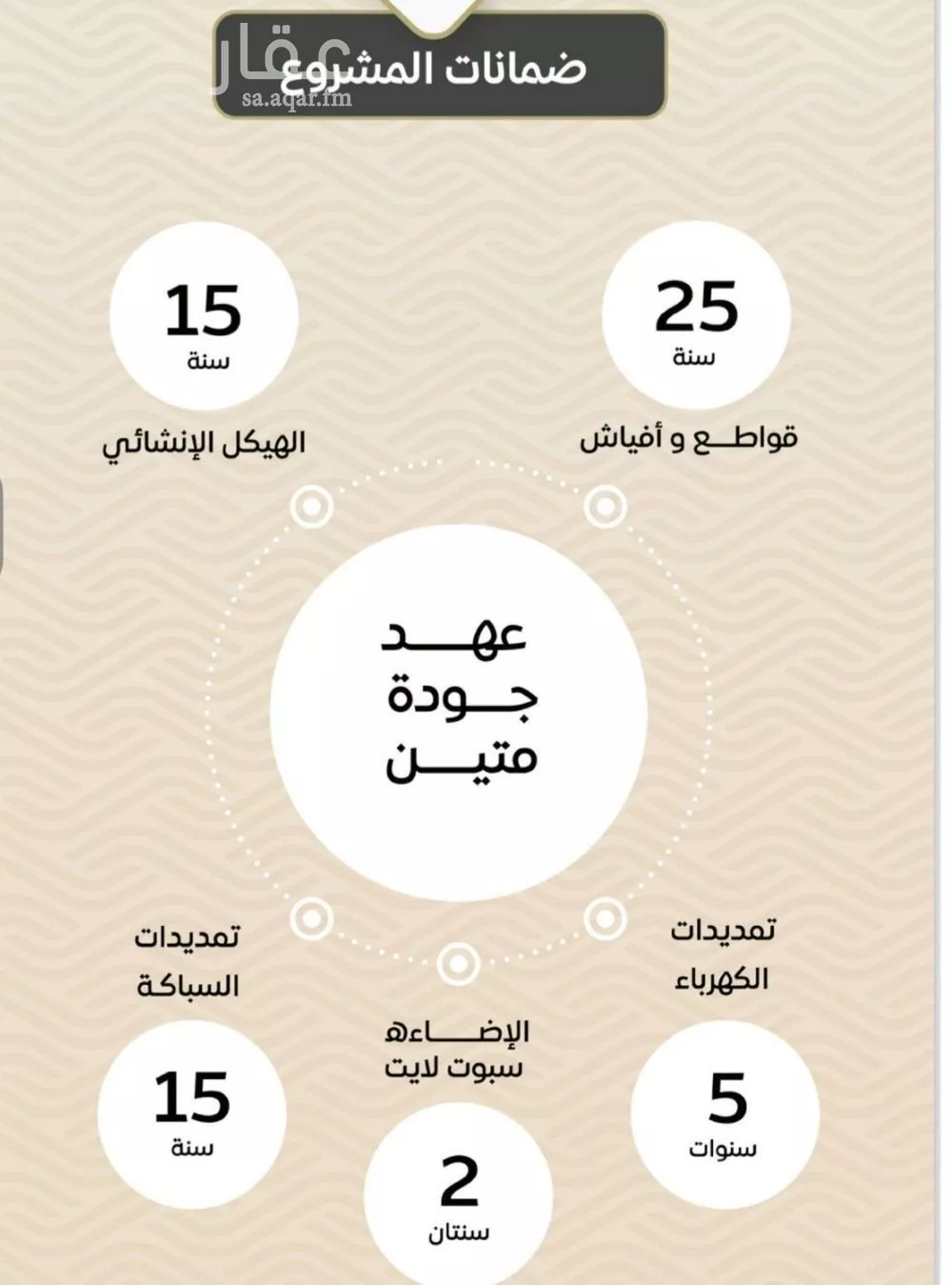 شقة 3 غرف في مشرفة 5