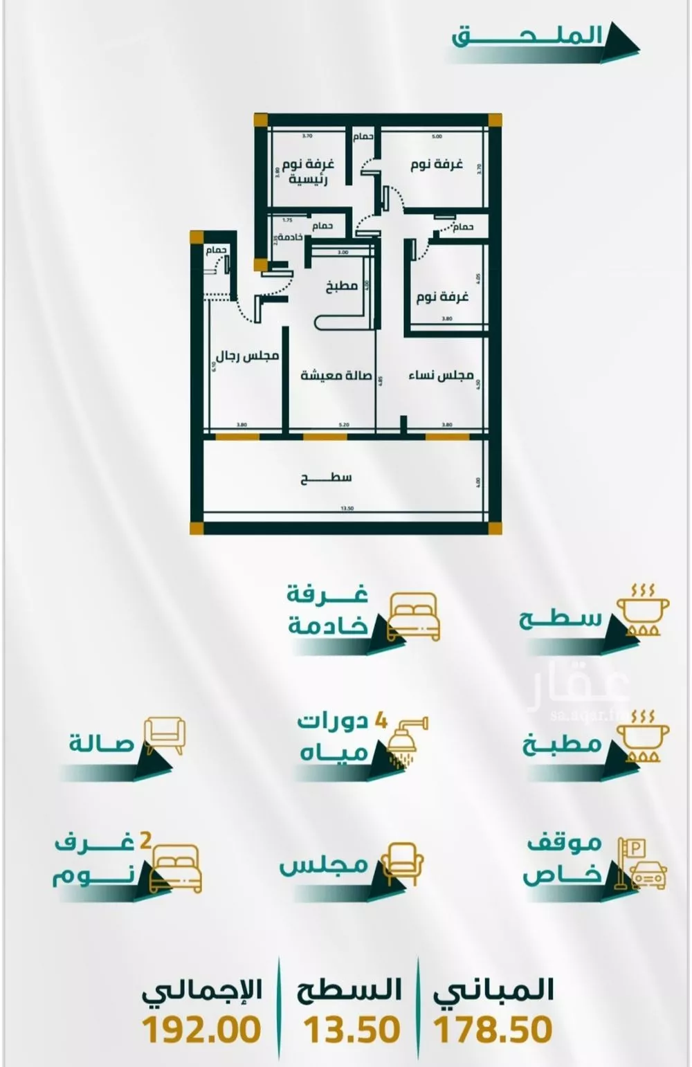 5 bedroom apartment in Al Fayha 4