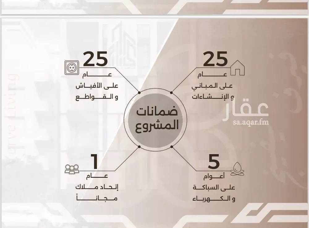 شقة 2 غرف في النهضة 3