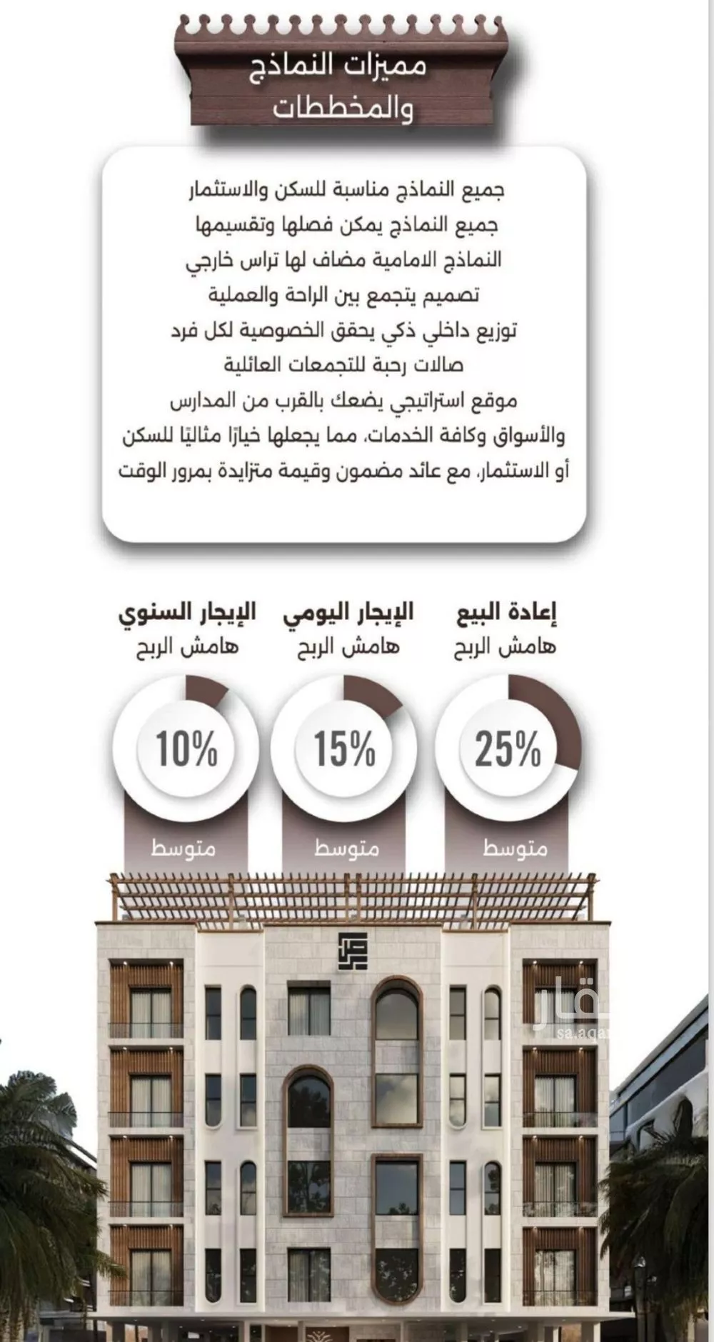 شقة 2 غرف في النعيم 4