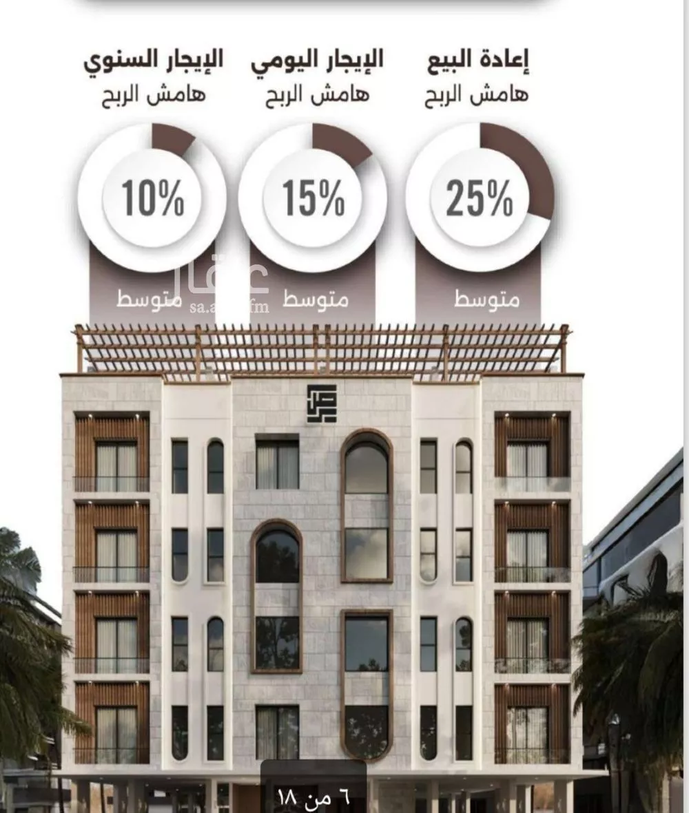 شقة 3 غرف في النعيم 2