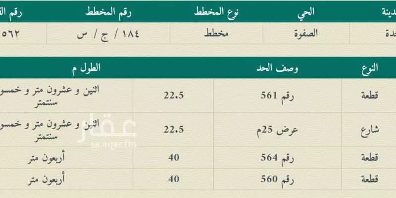 أرض 900 م² في جدة 3