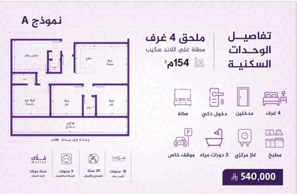 شقة 4 غرف في الفيحاء 2