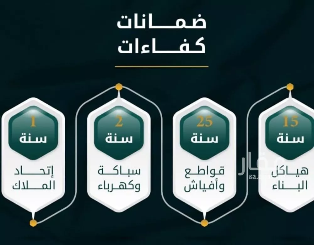 شقة 3 غرف في الثغر 4