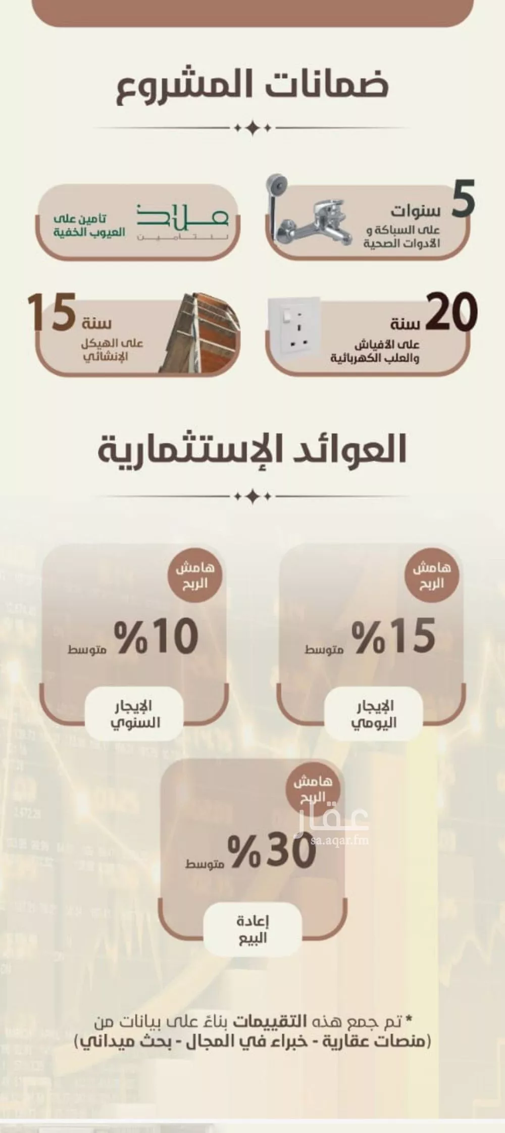 شقة 3 غرف في الروضة 4