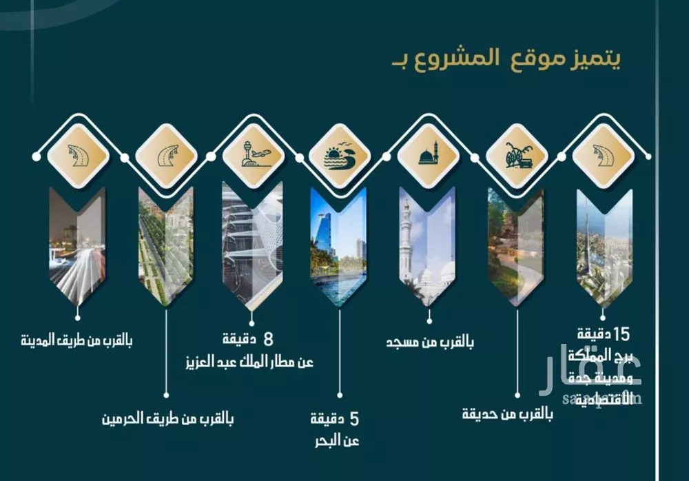 شقة 4 غرف في الصوارى 2