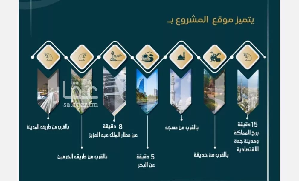 شقة 5 غرف في الصوارى 3