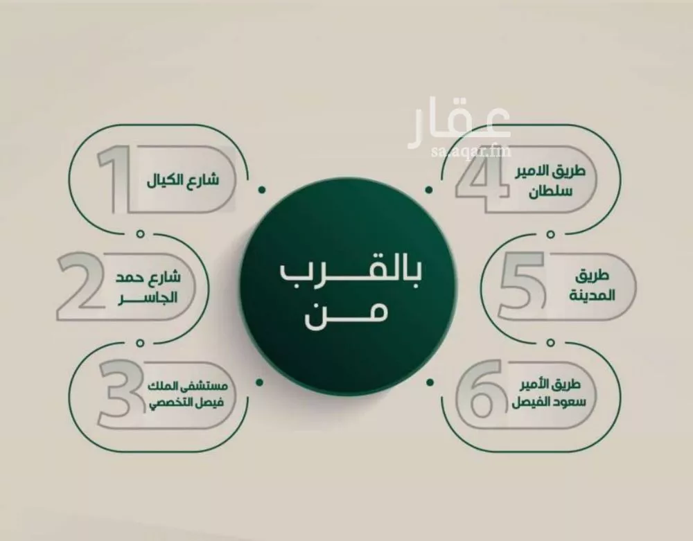 5 bedroom apartment in Al Rawdah 2