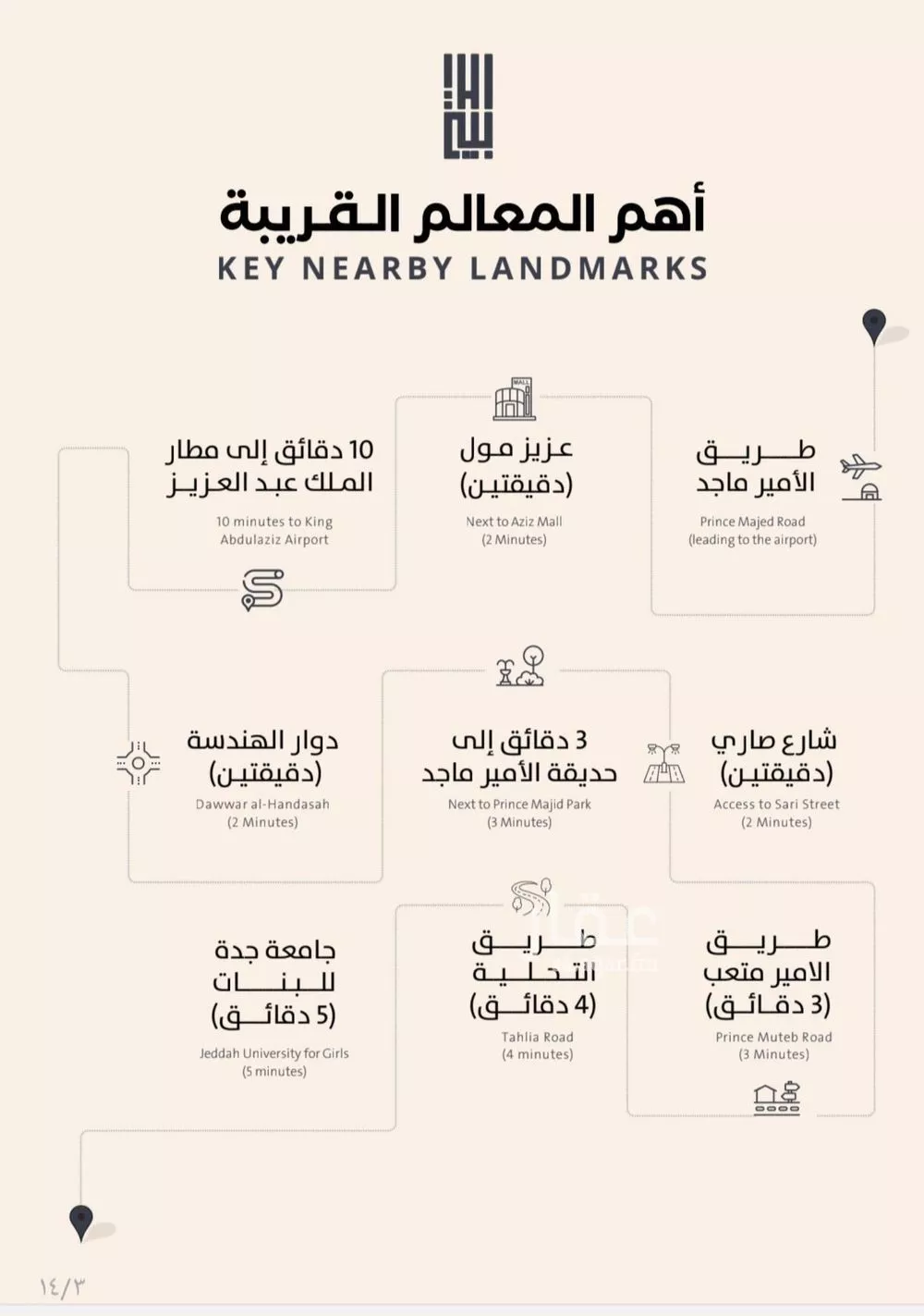 شقة 4 غرف في الصفا 3