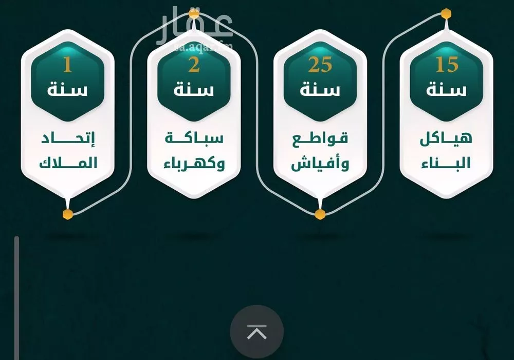 شقة 3 غرف في الروضة 3