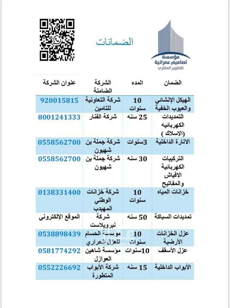 4 bedroom apartment in Warqan, Madinah 14