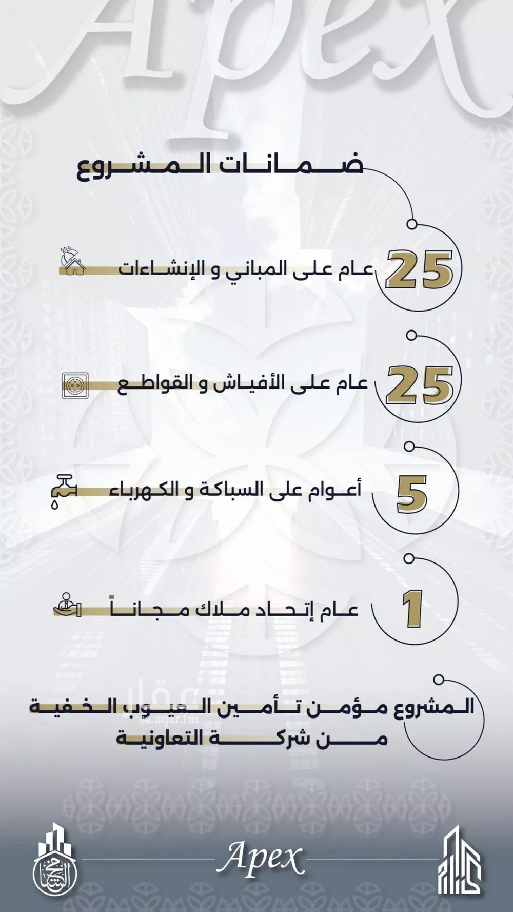 دور 3 غرف في السلامة 2