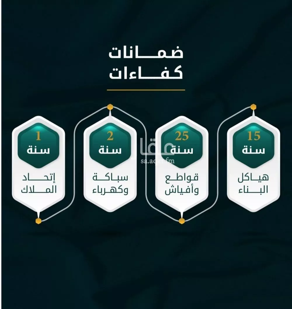 شقة 2 غرف في الثغر 2