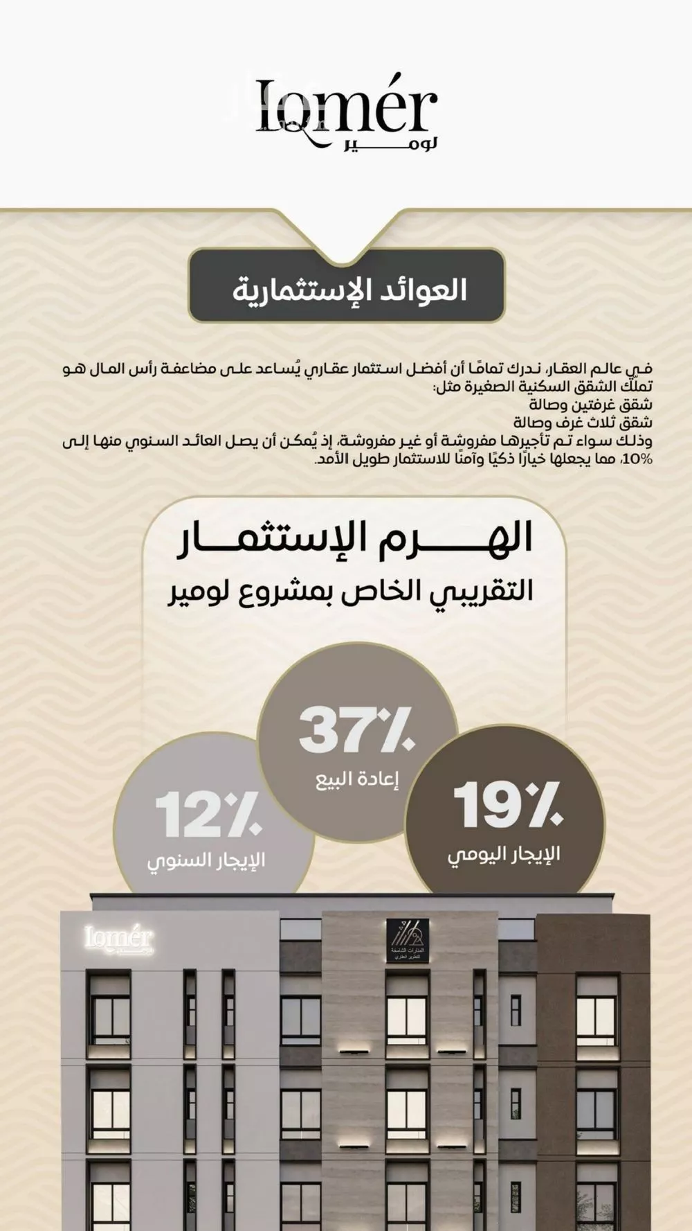 شقة 3 غرف في مشرفة 4