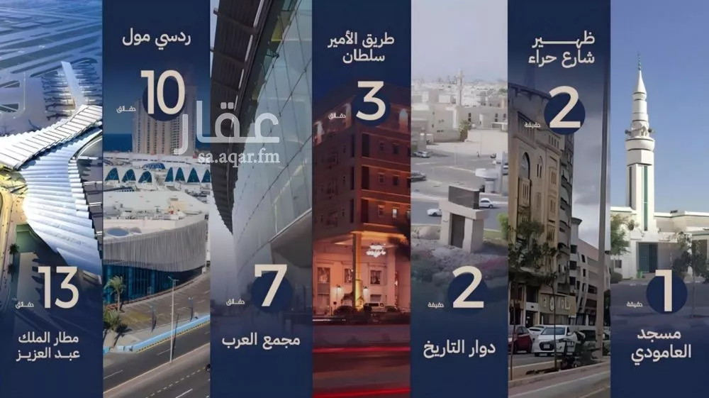 شقة 4 غرف في النعيم 3