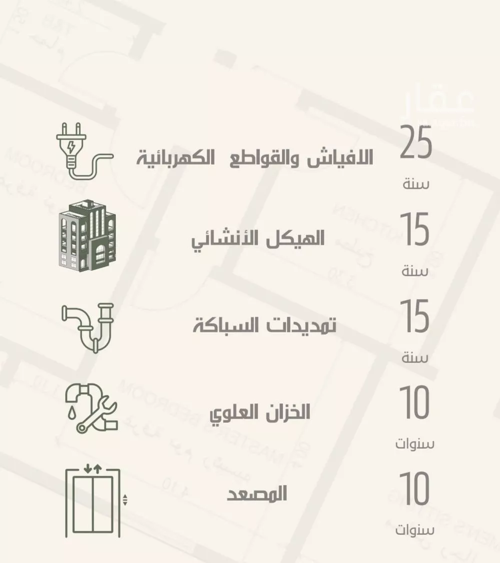 شقة 3 غرف في النزهة 3