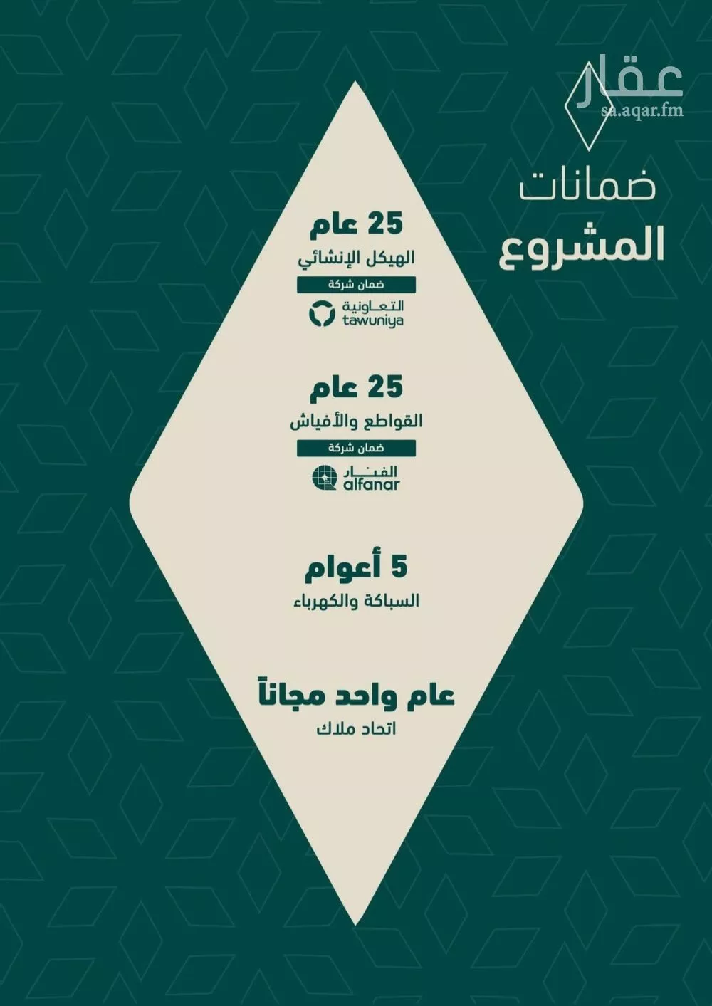 3 bedroom apartment in Al Salamah, Jeddah 5