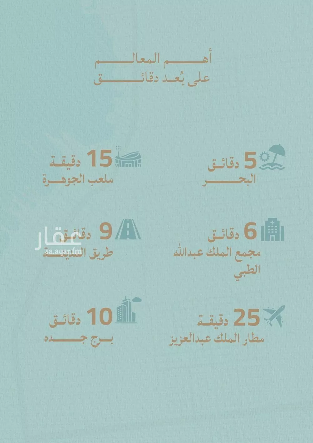 4 bedroom apartment in Al Yaqout, Jeddah 6