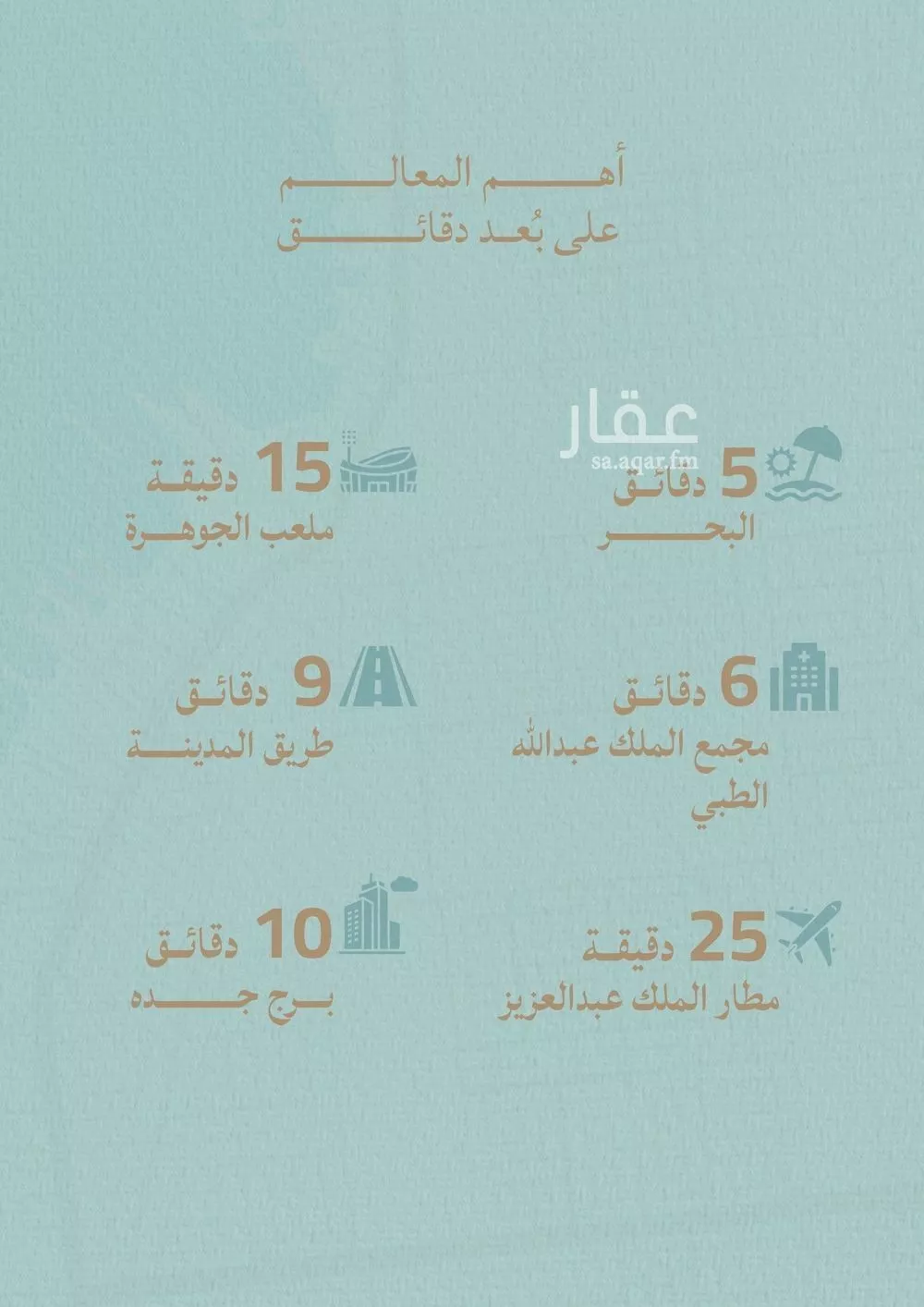 2 bedroom apartment in Al Yaqout, Jeddah 17