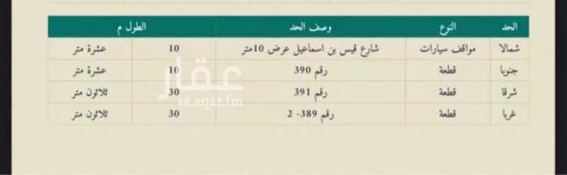 أرض 300 م² في ورقان