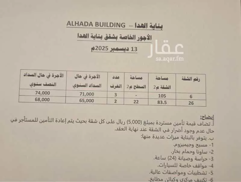 شقة 2 غرف في الهدا، الرياض 7