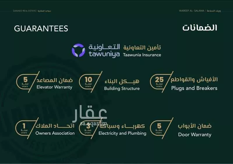 شقة 3 غرف في السلامة 3