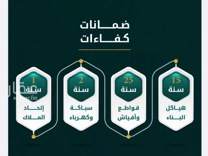 3 bedroom apartment in Al Rawdah 3