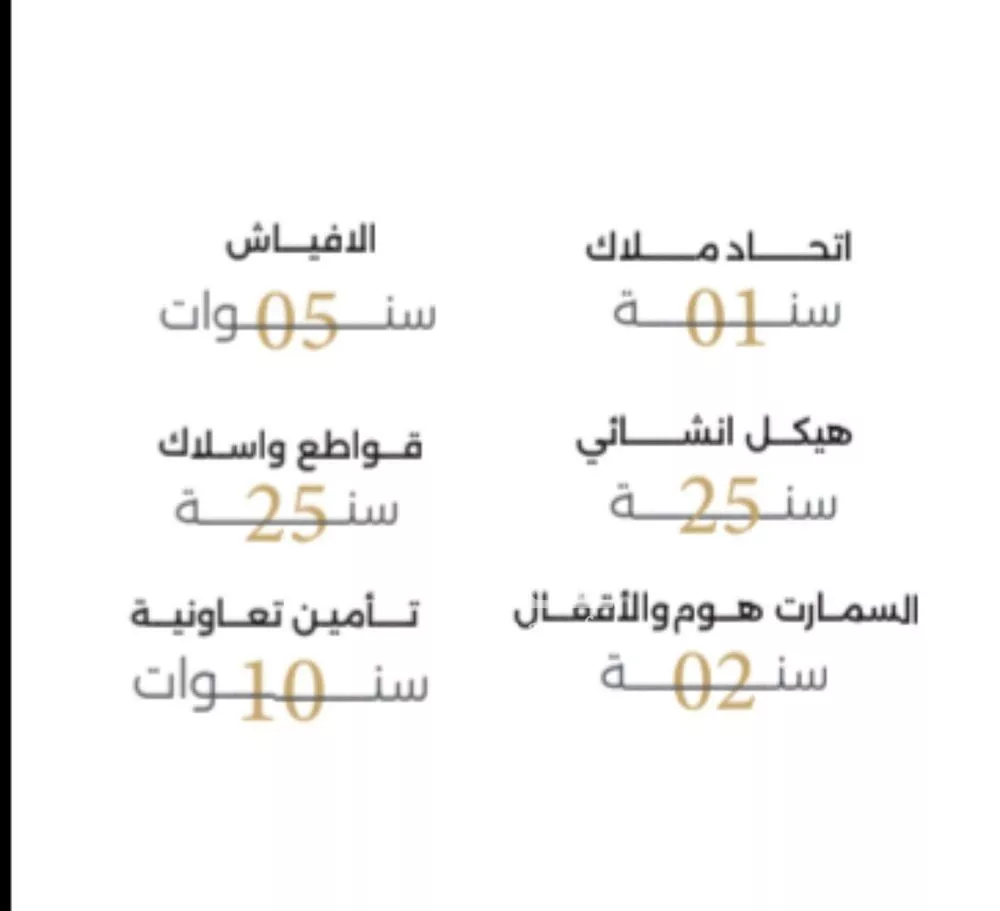 شقة 3 غرف في الصفا 2