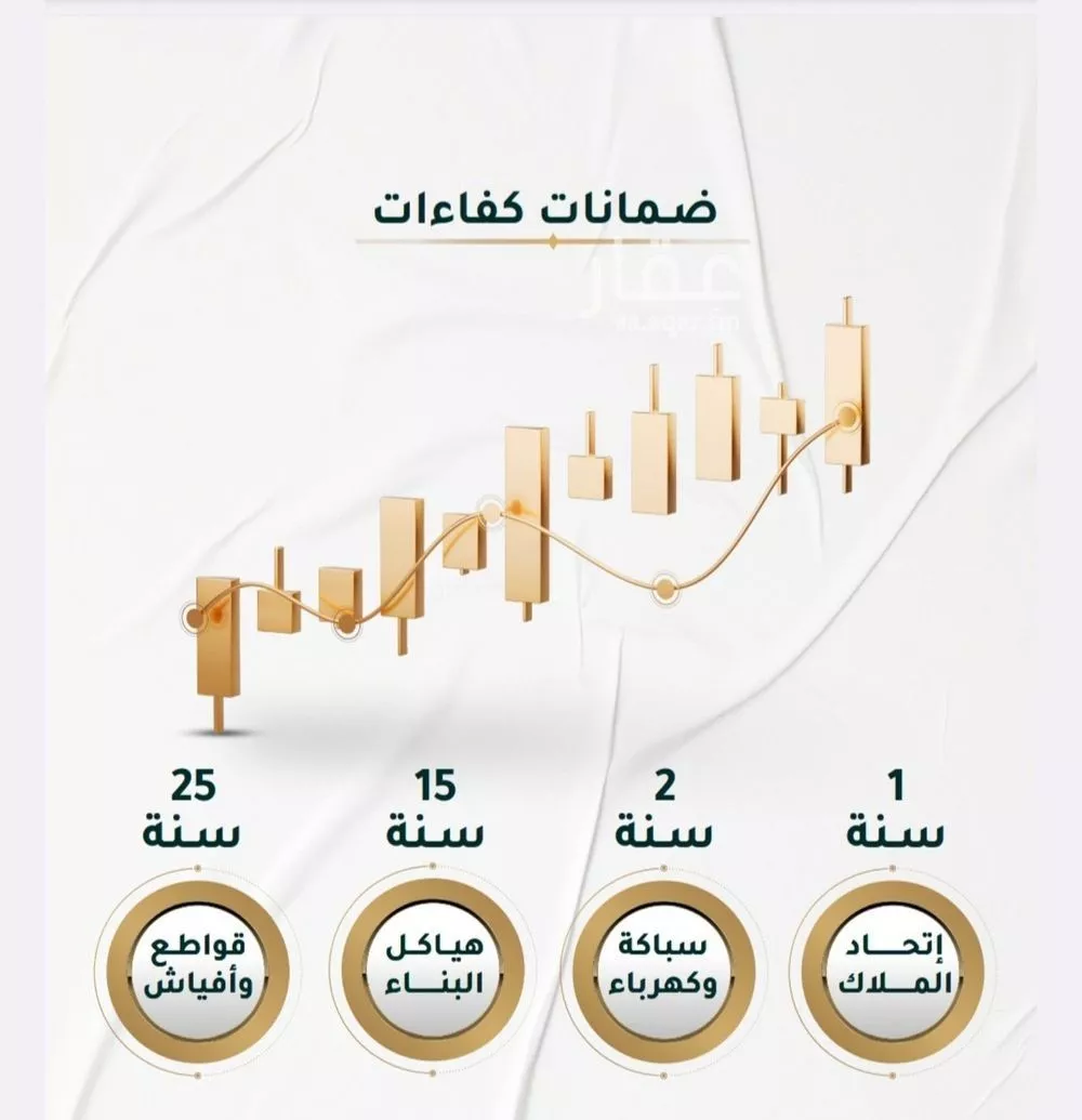 شقة 3 غرف في الحمراء 5