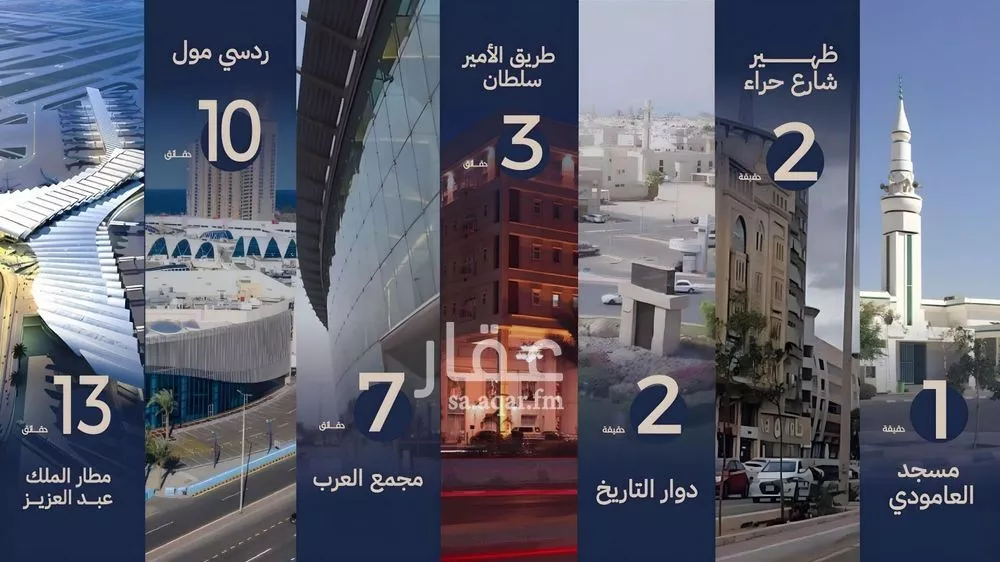 شقة 3 غرف في النعيم 4