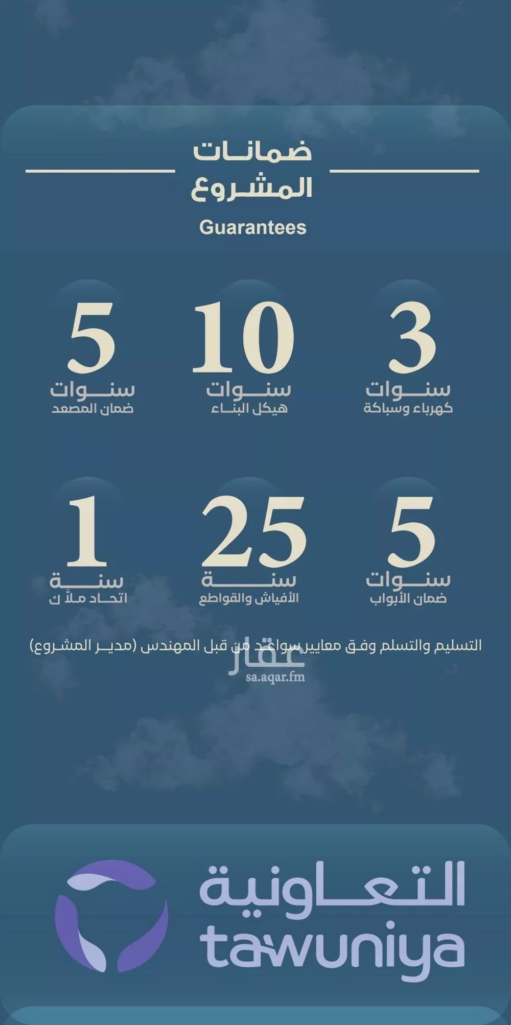 2 bedroom apartment in Al Ruwais 2