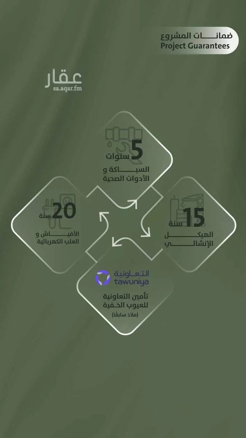 دور 6 غرف في السلامة 2