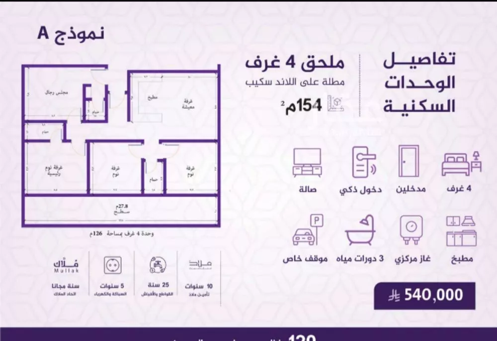 شقة 4 غرف في الفيحاء 1