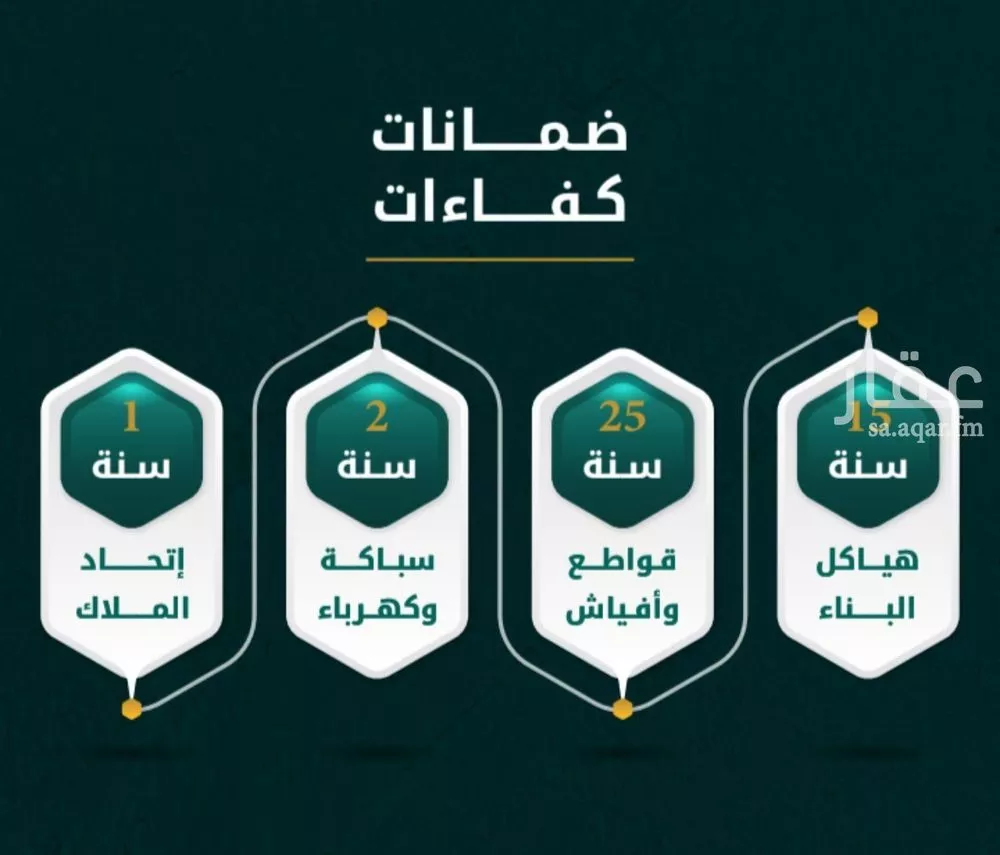 شقة 3 غرف في الروضة 2