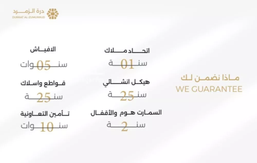 4 bedroom apartment in Al Salamah 5