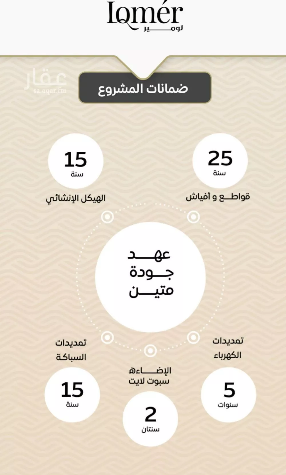 3 bedroom apartment in Mishrifah 5