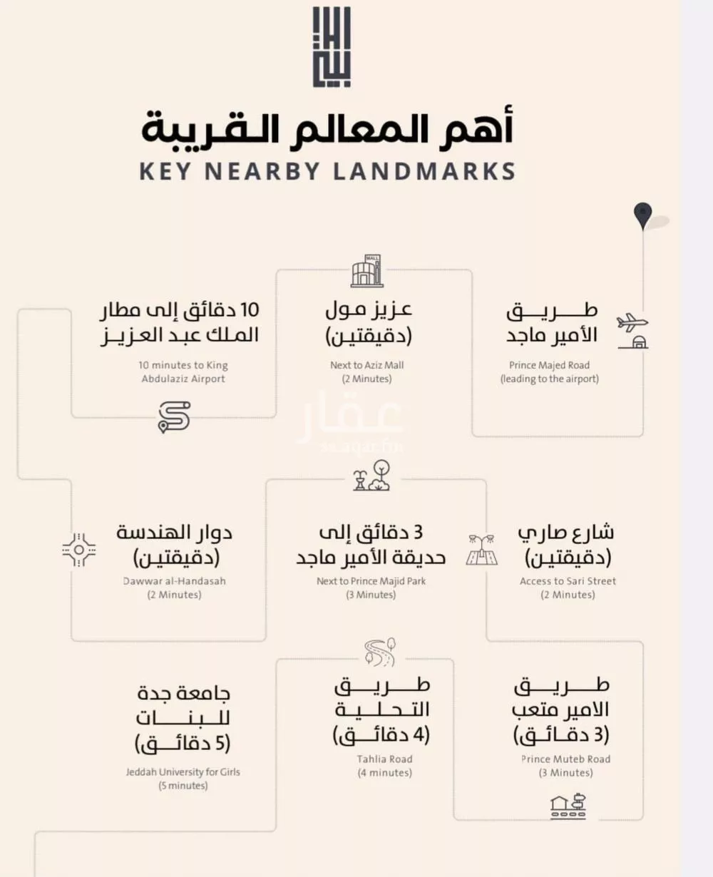 شقة 3 غرف في الصفا 3