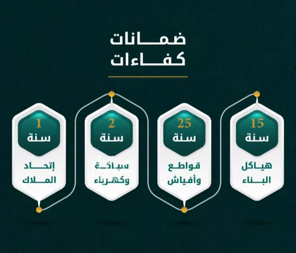 دور 5 غرف في الروضة 2