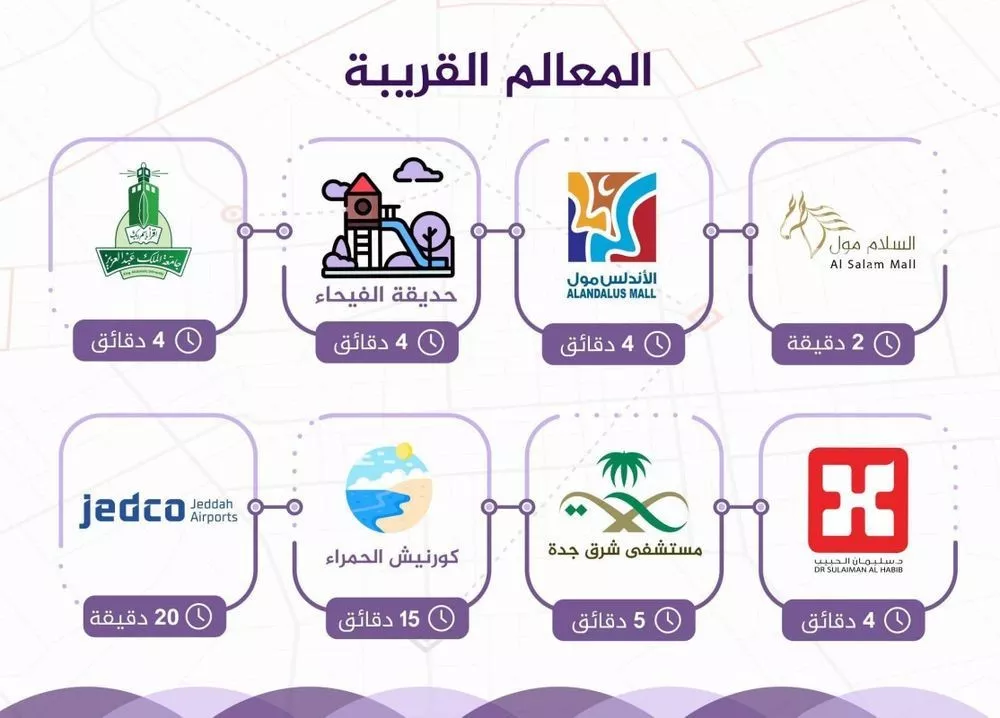 شقة 3 غرف في الفيحاء 2