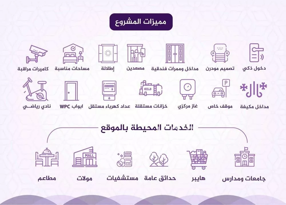 شقة 3 غرف في الفيحاء 4