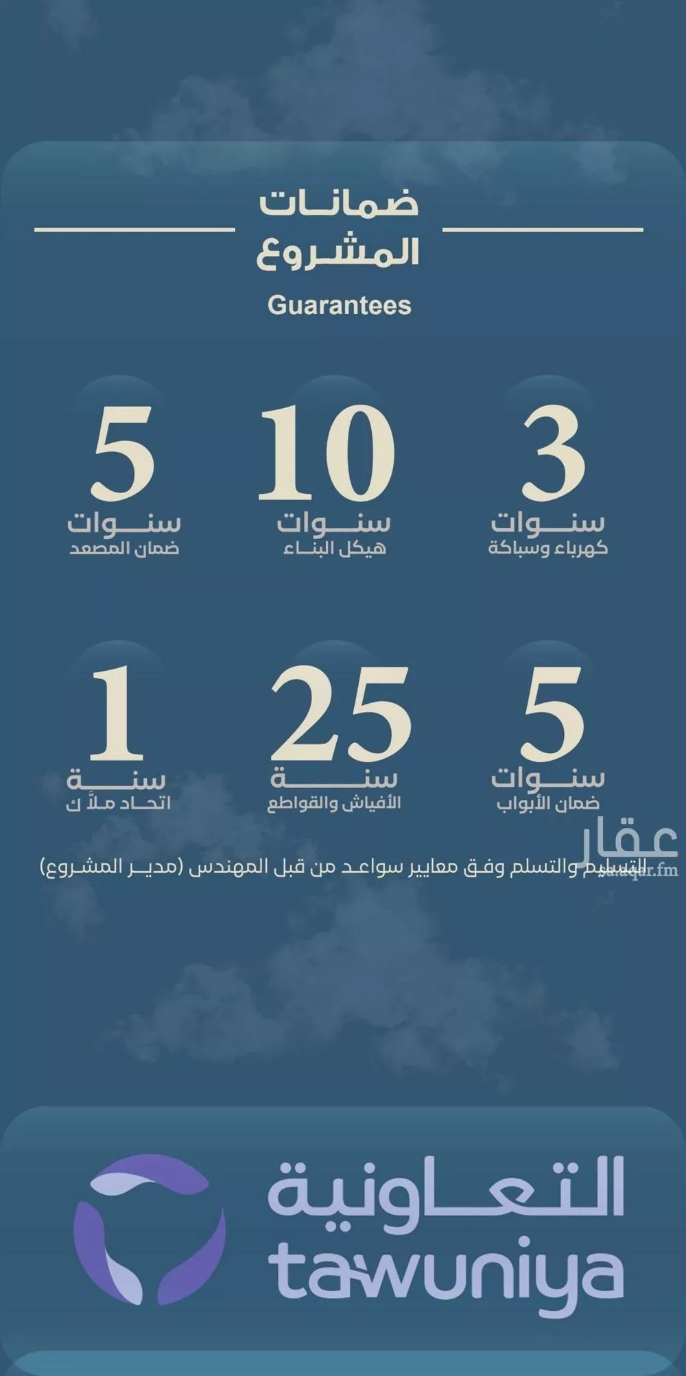 5 bedroom apartment in Al Ruwais 2