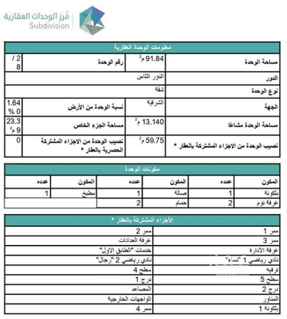 2 bedroom apartment in Al Sahafah, Riyadh 20