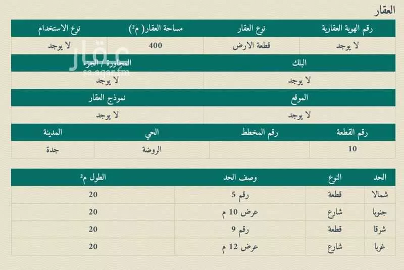 400 sqm building in Al Rawdah 4
