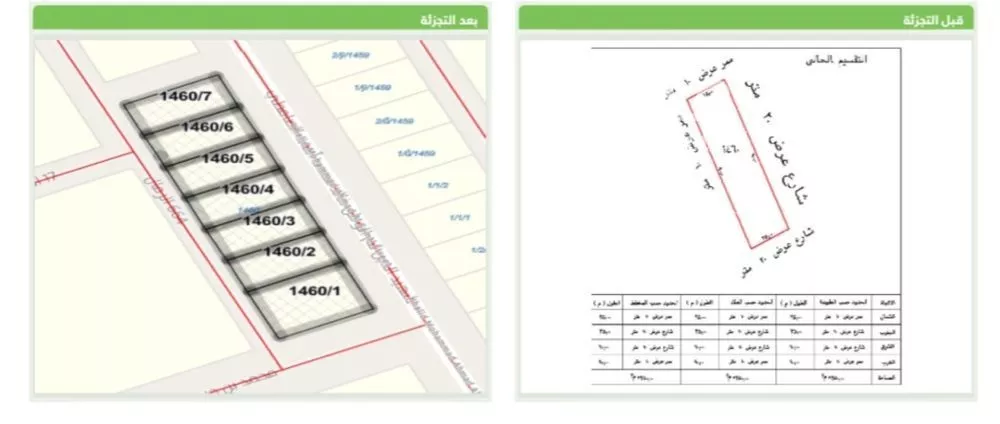 أرض 300 م² في الرمال 2