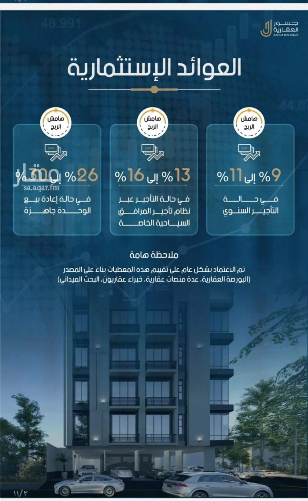 شقة 3 غرف في الروضة 3