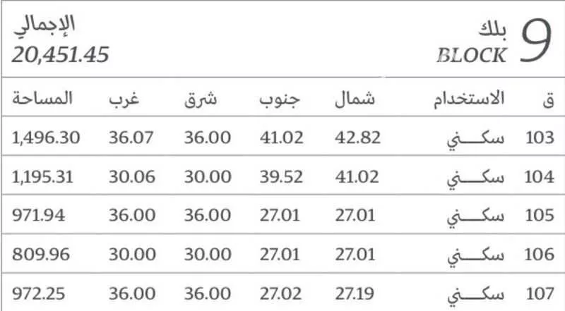 أرض 972 م² في الشعلة 2