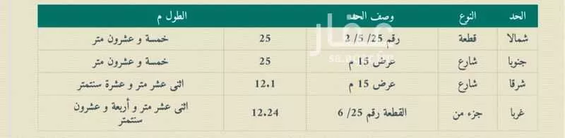 أرض 304 م² في الغنامية