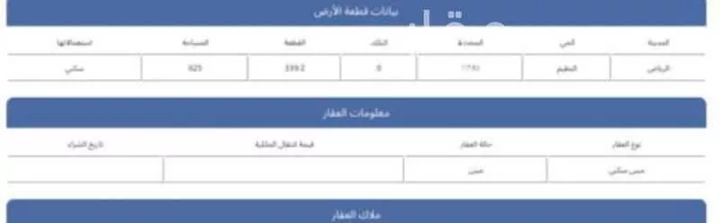 أرض 625 م² في النظيم 2