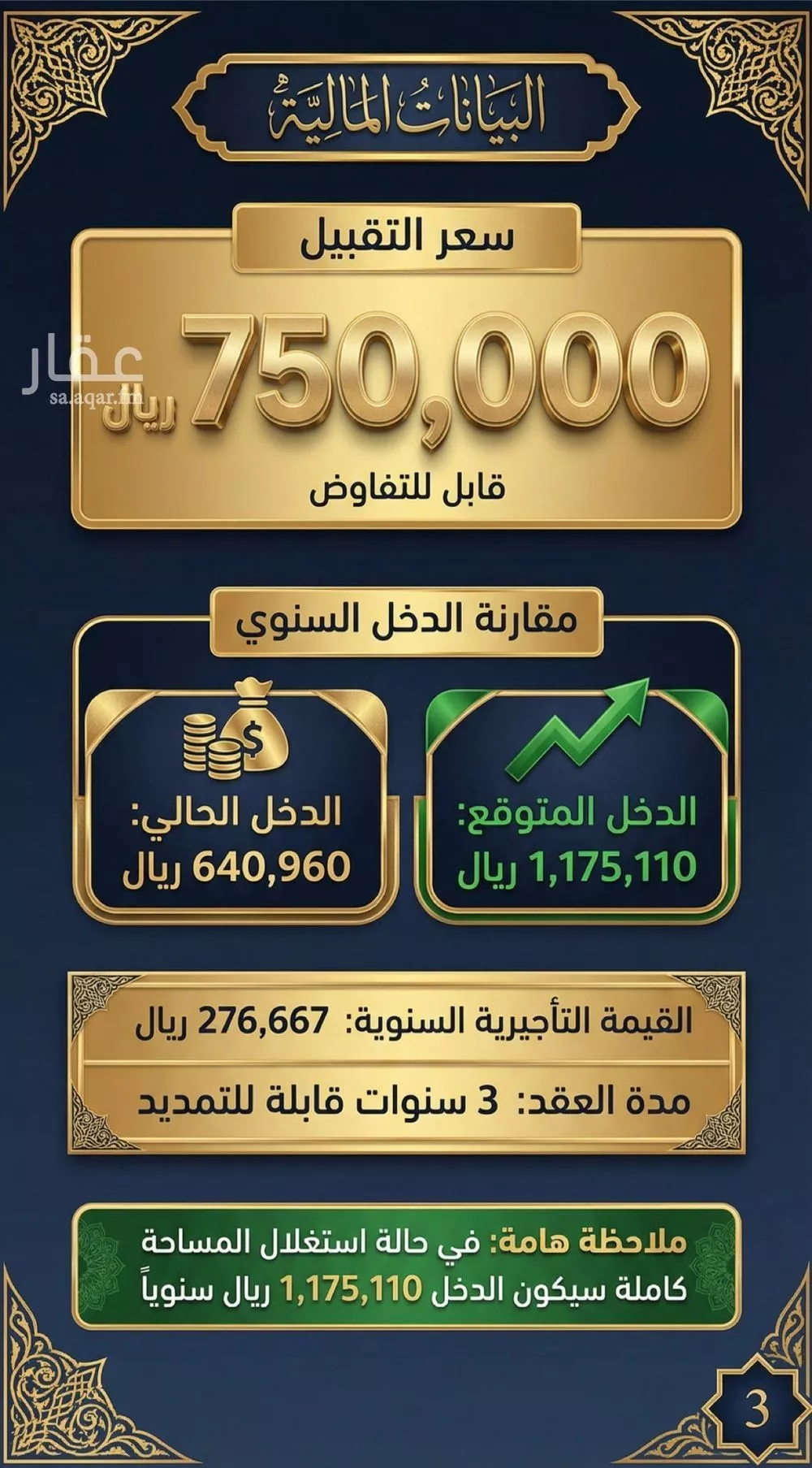 3352 sqm warehouse in Al Nakheel 1